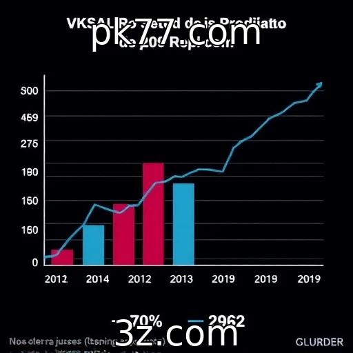 Desempenho financeiro de provedores de jogos em crescimento